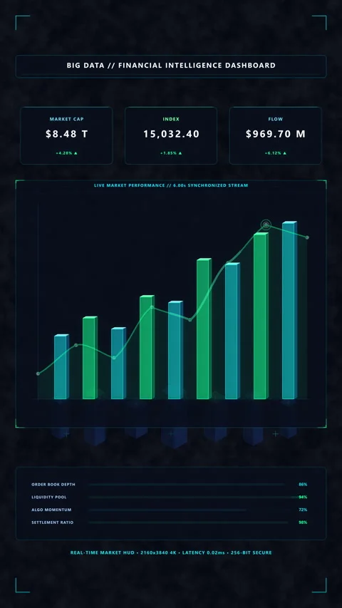 Digital analytics chart dashboard motion graphic with bar graph stats Stock Footage 347051644