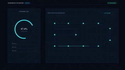 Digital analytics dashboard animation with cyan charts and graphs Stock Footage 346546876