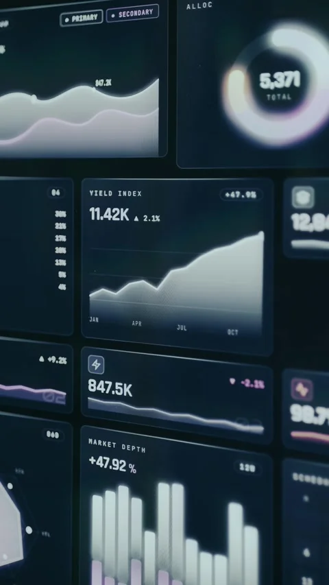 Digital analytics dashboard featuring various data visualization elements Stock Footage 334444929