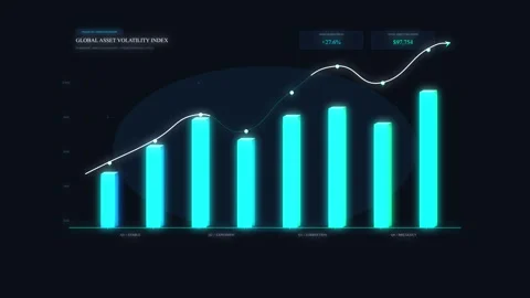 Digital analytics dashboard with financial chart and data growth analysis Stock Footage 347941121