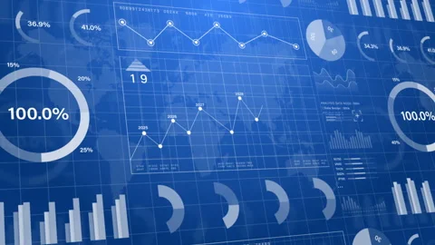 Digital analytics dashboard interface with business charts, graphs 動画素材 337862311