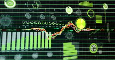 Digital analytics screen displaying bar chart, line chart, gauge dials, with Foto stock