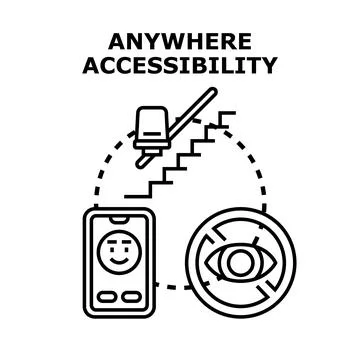 Digital and physical accessibility for visually impaired persons Stock Illustration