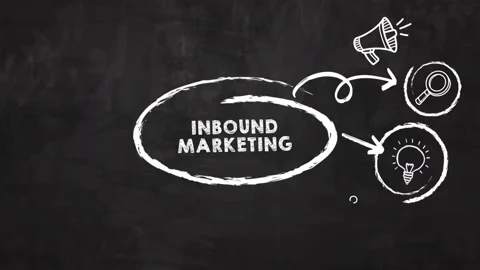 Digital animation  on black board. The concept of business, technology, the I Video stock 158096801