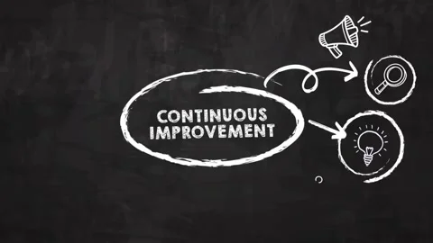 Digital animation  on black board. The concept of business, technology, the I Stock Footage 158096813