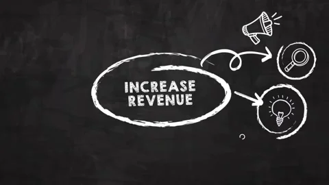 Digital animation  on black board. Increase revenue concept. Business, Techno Stock Footage 158096788