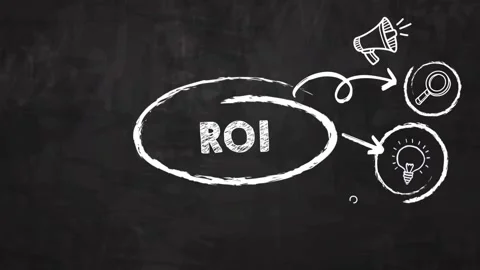 Digital animation  on black board. ROI Return on investment financial growth  Stock-Footage 158096822