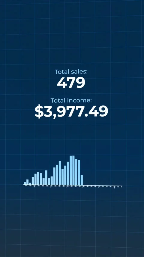 Digital animation chart displaying growing sales numbers, e-commerce Video stock 293060215