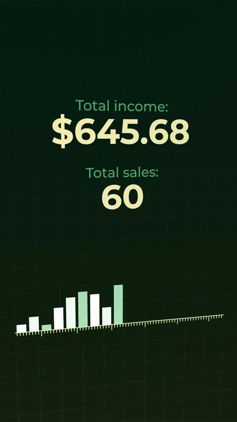 Digital animation chart showcasing e-commerce growth, increasing income Stock Footage 293782504