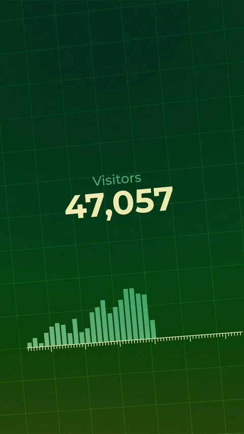 Digital animation chart showcasing e-commerce growth, visitor number Stock Footage 293782667