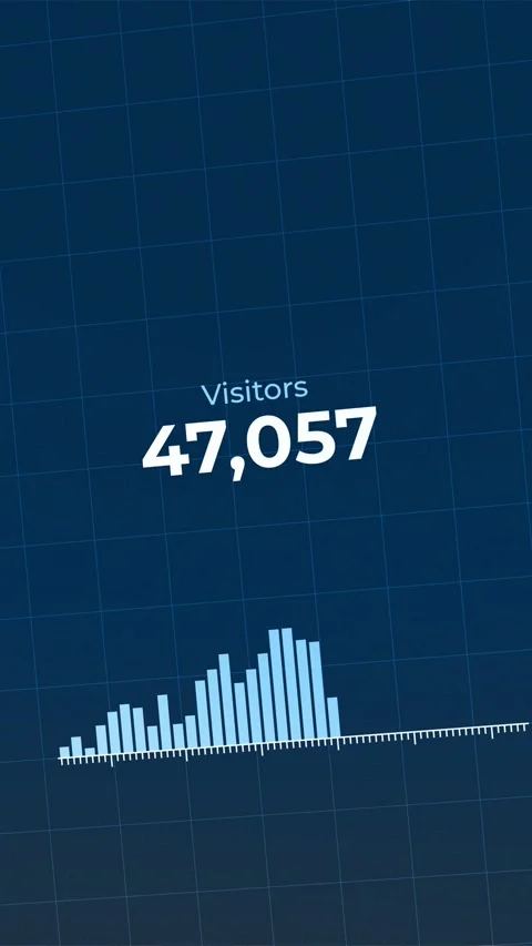 Digital animation chart showing growing visitor numbers, e-commerce dashboard Stock Footage 293060364