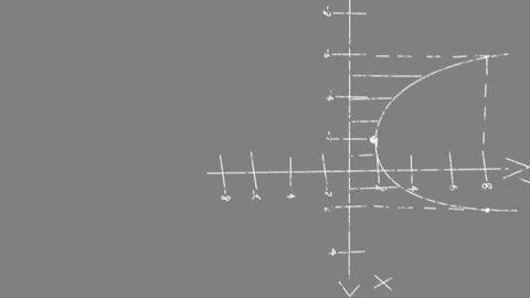 Digital animation of mathematical equations and formulas floating against grey Stock Footage 312533490