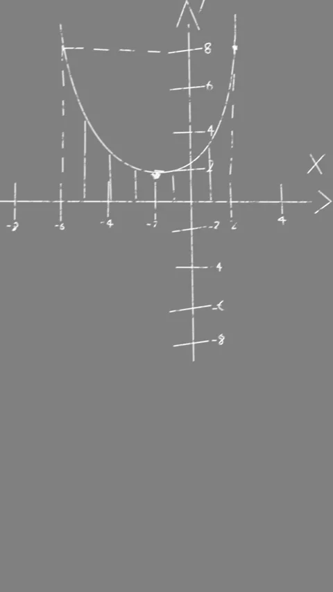 Digital animation of mathematical equations and formulas floating against grey Video stock 323248477