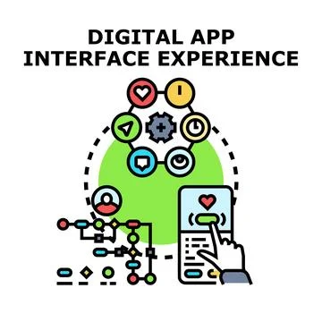 Digital application interface experience flowchart development Stock Illustration