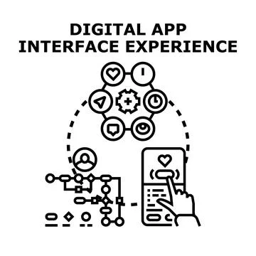 Digital application interface experience flowchart development Stockillustratie