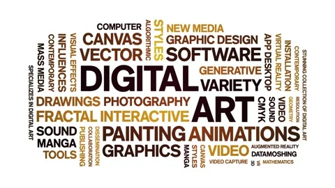 Digital Art animated word cloud,animation tag kinetic typography seamless loop. Stock Footage 315664316