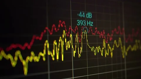 Digital Audio Reaction Spectrogram Backg... | Stock Video | Pond5