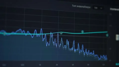 Digital audio waveform analysis graph display on computer monitor screen Stock Footage 347476927