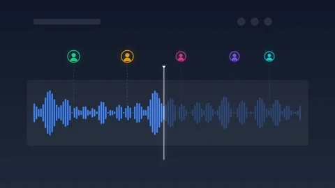 Digital Audio Waveform with User Icons, Voice Recording Analysis, Soundwave.. Stock Footage 347560534