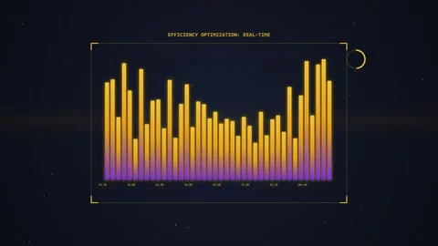 Digital Bar Chart Graph Animation: Data Analysis, Financial Growth, Futuris.. Stock Footage 348421151