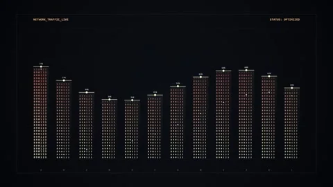 Digital Bar Chart Growing and Falling Data Analysis, Stock Market Trend Stock Footage 346661297