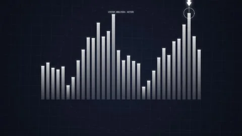 Digital Bar Graph Data Visualization - Futuristic UI Element Stock Footage 348415677
