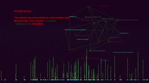 Digital bar graph screen alerts malfunction on futuristic data display Stock Footage 320923305