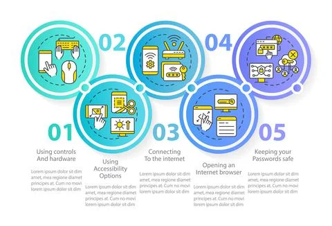 Digital basic foundation skills circle infographic template Stock-Illustration