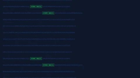 Digital Binary Code Display Identifying Junk Mail in Streams Видео 347626699