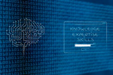 Digital brain next to knowledge expertise skills loading pop-up message Stock Illustration