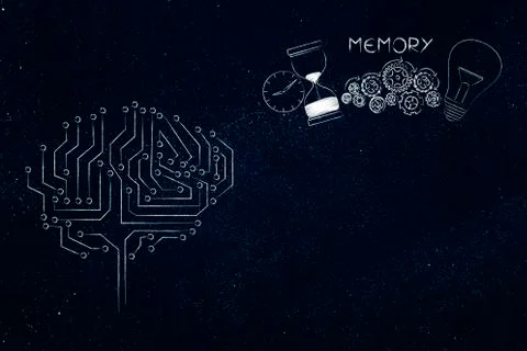 Digital brain next to memory icon made by light bulb gearwheels and hourglass Stock Illustration