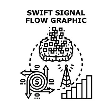 Digital brain processing swift signal flow graphic Stock Illustration