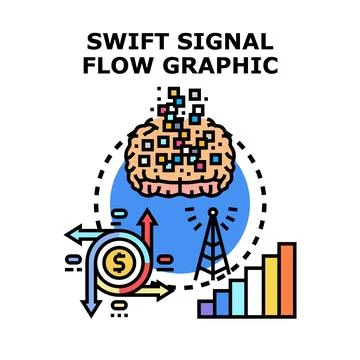 Digital brain processing swift signal flow graphic Stock Illustration