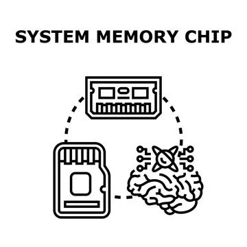 Digital brain processing system memory and data storage Stock Illustration