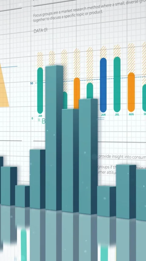 Digital business plan displaying financial growth charts and data visualization Stock Footage 345667253