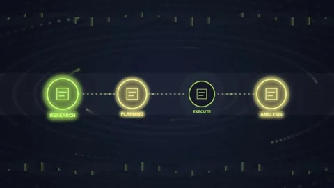 Digital Business Process Flow Chart Animation with Glowing Icons and Data P.. Stock Footage 348421226