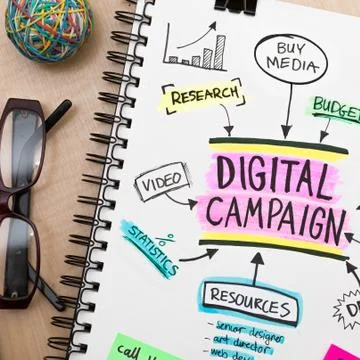 Digital campaign roadmap plan on sketch pad Stock Photos