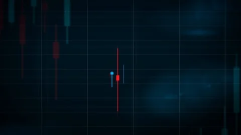 Digital Candlestick Stock Chart 2D View Stock Footage 127109676
