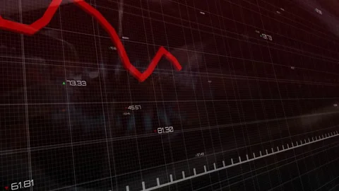 Digital chart showing red zigzag line trending downward across dark grid with Stock Footage 309068468