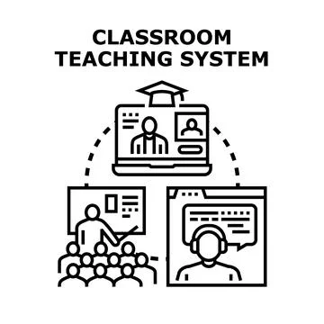 Digital classroom education system connecting students and teacher Stock Illustration
