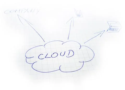Digital cloud Stock Illustration
