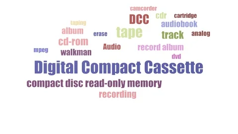 Digital Compact Cassette Tag Cloud Animated Isolated On White Stock Footage 103560358