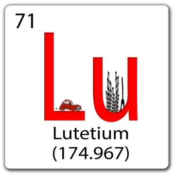 Digital composite - Chemical element tile Lu Lutetium with images of Paris. a Stock Illustration