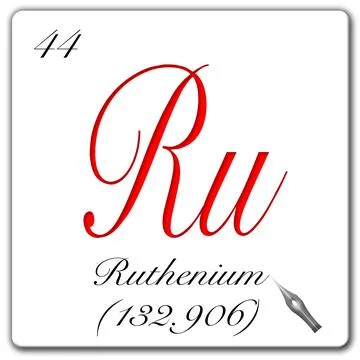 Digital composite - Chemical element tile Ru Ruthenium with italic fancy lett Stock Illustration