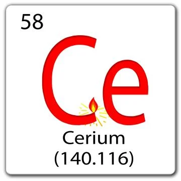 Digital composite - Chemical Element tile Ce - Cerium with sparks and a flame Illustrazione stock