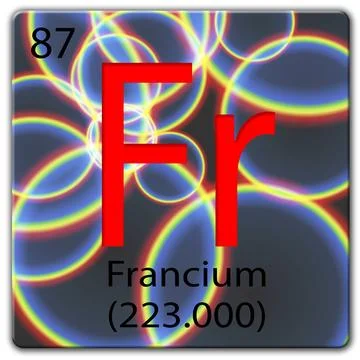Digital composite - chemical element tile Fr - Francium with spectrums beyond Stock Illustration