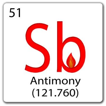 Digital composite - chemical element tile Sb -Antimony with a flame. Antimony Illustrazione stock