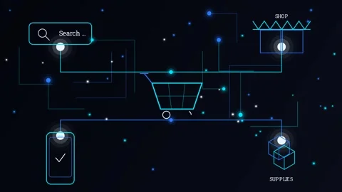 Digital concept of shopping online technology Vídeos de archivo 343820728