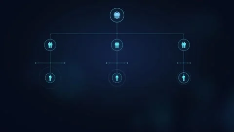 Digital corporate organization chart hierarchy expansion. 4K Stock Footage 346213418