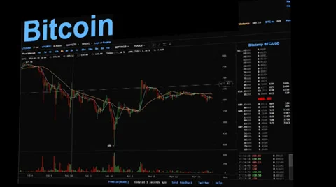 Digital currency Bitcoin Video stock 36363589